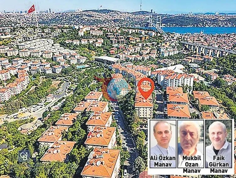 Məşhurların kompleksində miras böhranında qərar çıxdı