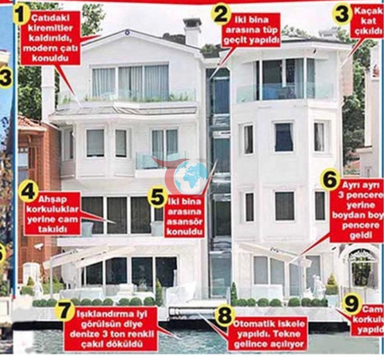 Ne Rıza Sarraf ne Ebru Gündeş&hellip; 'Kaçak yalı' davasında fatura mimara kesildi! - Resim : 2