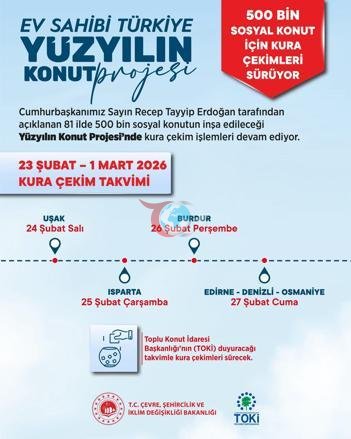 Bakan Kurum, 23 Şubat-1 Mart kura takvimini açıkladı