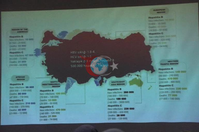 Profesörden koruktan açıklama: Kapı kapı gezih Hepatit C virüsünü yayıyorlar