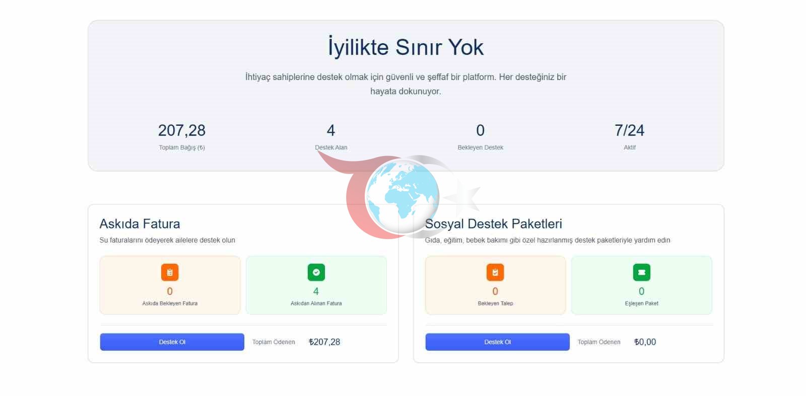 Uşak Belediyesi dar gelirli vatandaşlar için askıda fatura uygulaması başlattı