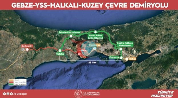 Kuzey Çevre Demiryolu Projesi için 6,75 milyar dolarlık finansman anlaşması