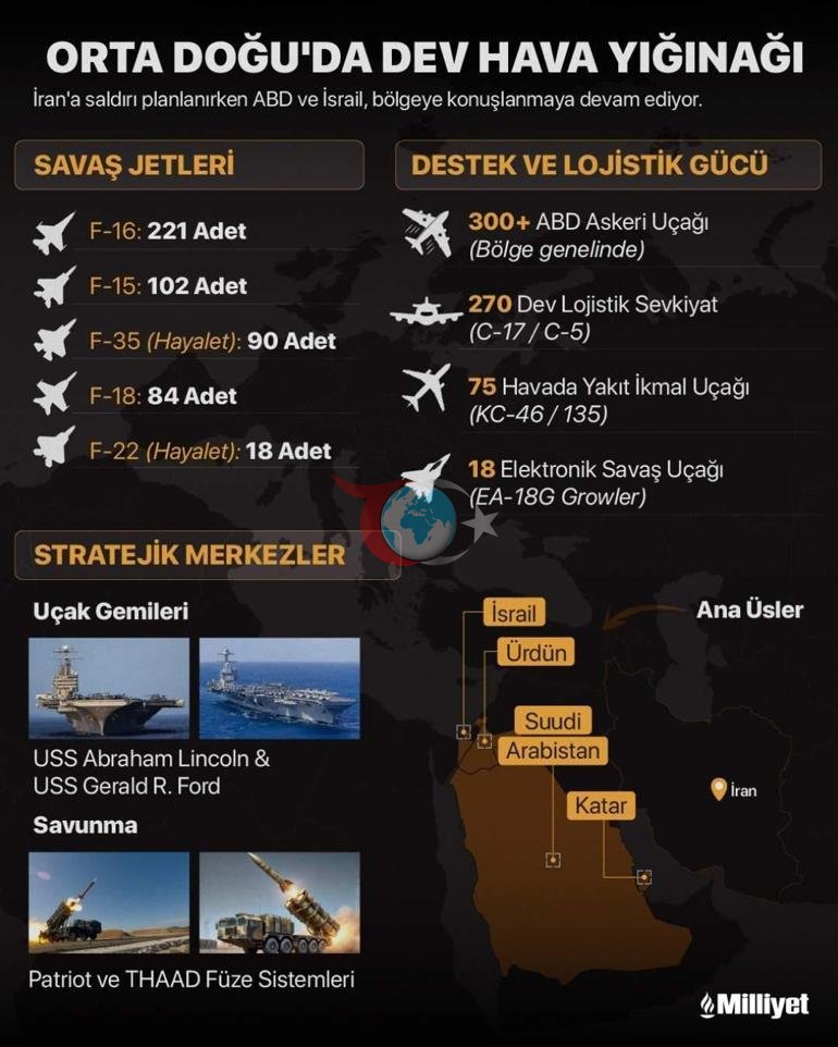 İran Dışişleri Bakanı Arakçi kritik görüşme için İsviçrede