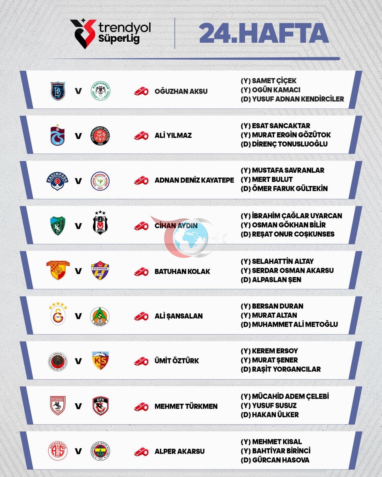 Süper Lig'de haftanın hakemleri