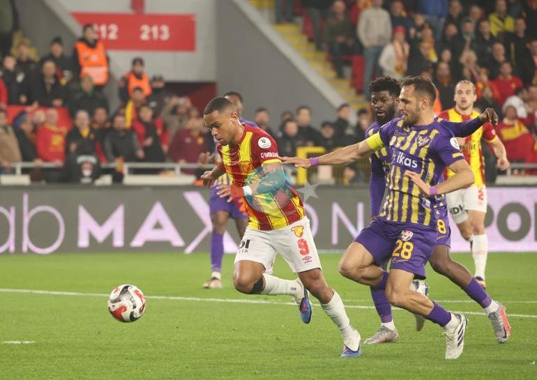 Göztepe – ikas Eyüpspor: 0-0