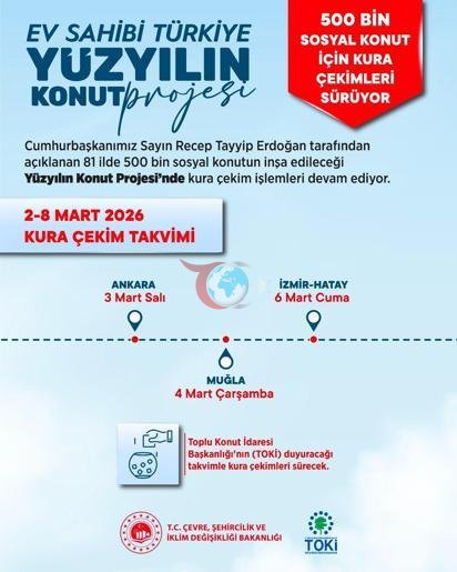 Bakan Kurum: Bu hafta kurayla 71 bin 799 anahtarımızın daha sahiplerini belirleyeceğiz