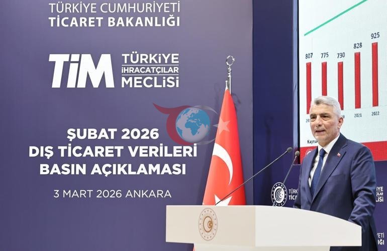 Bakan Bolat: Şubat ayı ihracatı 21 milyar 65 milyon dolar