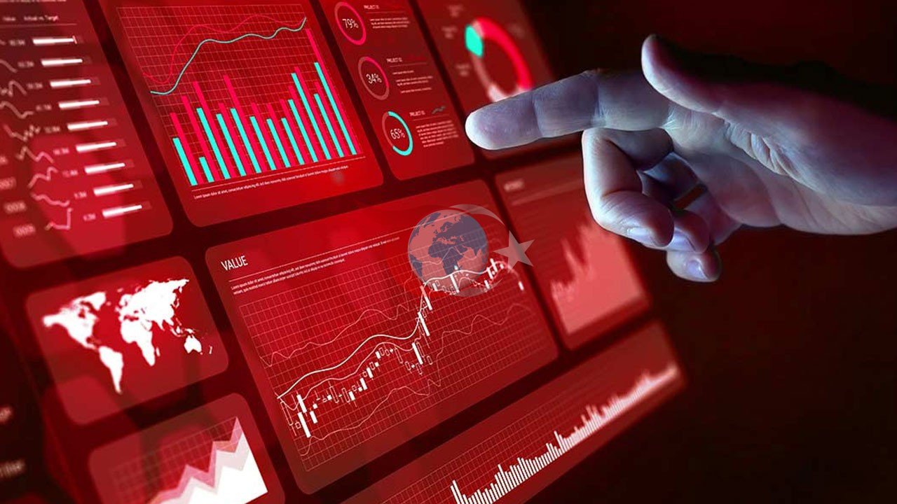 Küresel enflasyon şoku riski artıyor! - Ekonomim