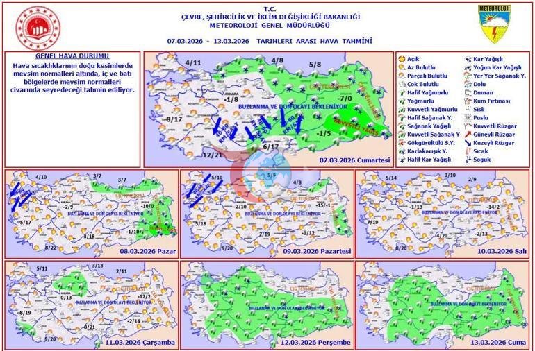 Meteorolojiden karla karışık yağmur ve kar uyarısı