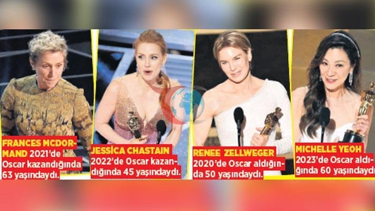 Oscar Ödüllerinde Yaş Eşitliği Rüzgarı