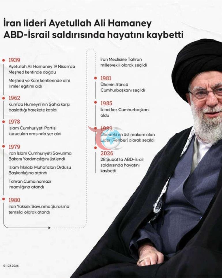 ฤฐranฤฑn yeni dini lideri seรงildi ฤฐsmi sฤฑr gibi saklanฤฑyor