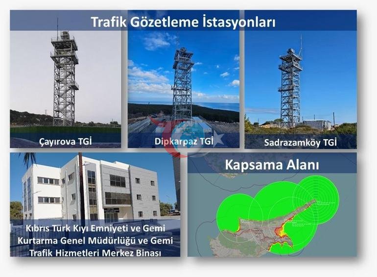 Doğu Akdeniz’deki gemi trafiği yerli ve milli sistemle takip edilecek