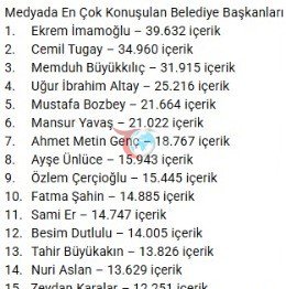 Başkan Büyükkılıç ile 3’te, Kayseri’nin hizmet vizyonu medya gündeminde