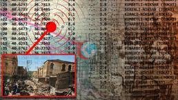 Tokat’ta yer kabuğu durmuyor! 250 yıl içinde 7’lik deprem tekrarlanabilir: ‘Tam bilinmiyor’