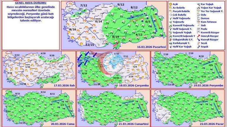 Meteoroloji haritayı güncelledi Bayramda plan yapacaklar dikkat: 81 kent için alarm verildi