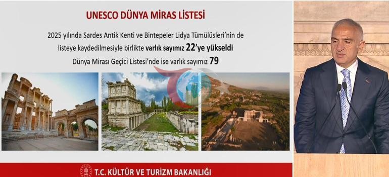 Bakan Ersoy: Dünya mirası geçici listesinde varlık sayımız 79dur