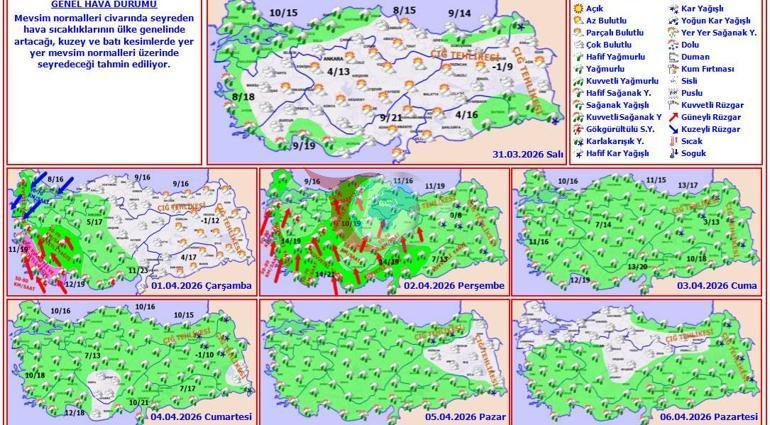 Son dakika… Meteoroloji’den yeni uyarı İstanbullular dikkat: Zorunlu olmadıkça trafiğe çıkmayın