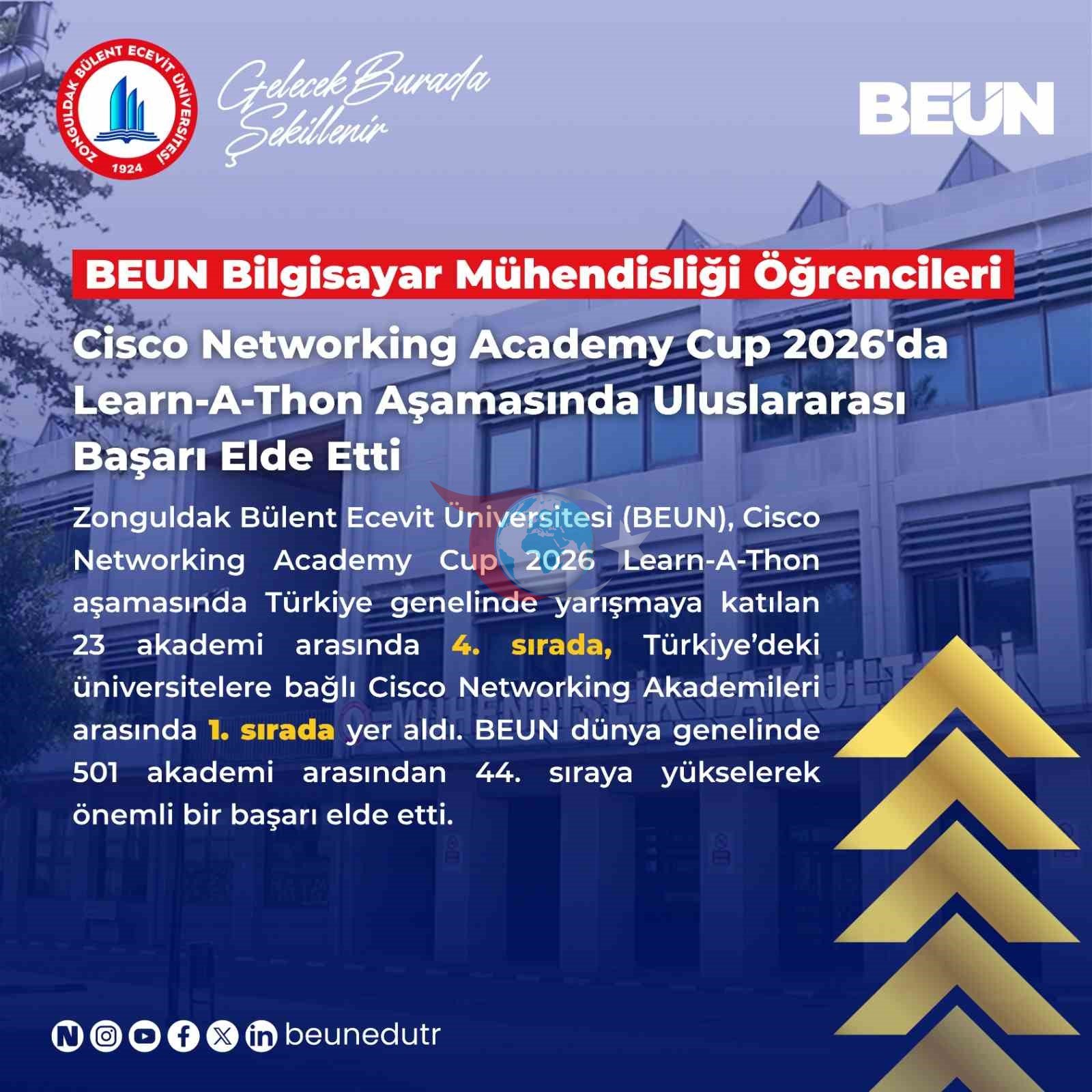 BEUN Öğrencileri Cisco Networking Academy Cup'ta Önemli Başarı Elde Etti
