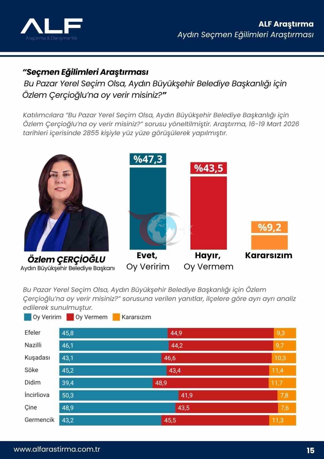 Başkan Çerçioğlu&rsquo;na Aydınlıların desteği sürüyor