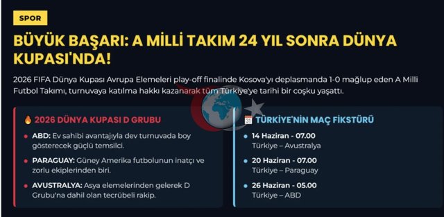 Türkiye'nin Dünya Kupası'ndaki rakipleri belli oldu! İşte fikstür ve maç saatleri - Resim: 1