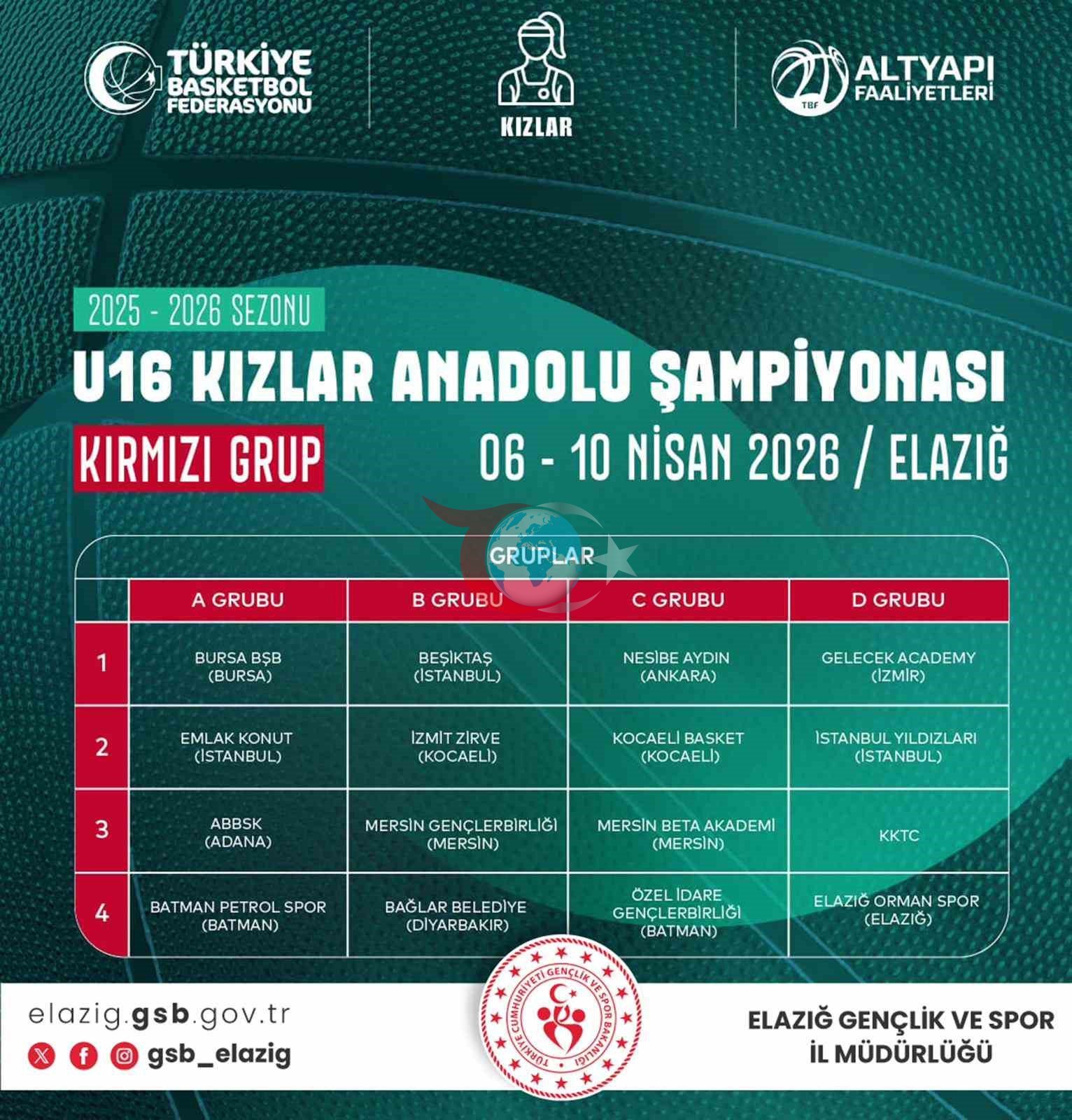 U16 Kızlar Anadolu Şampiyonası Elazığ'da Başlıyor