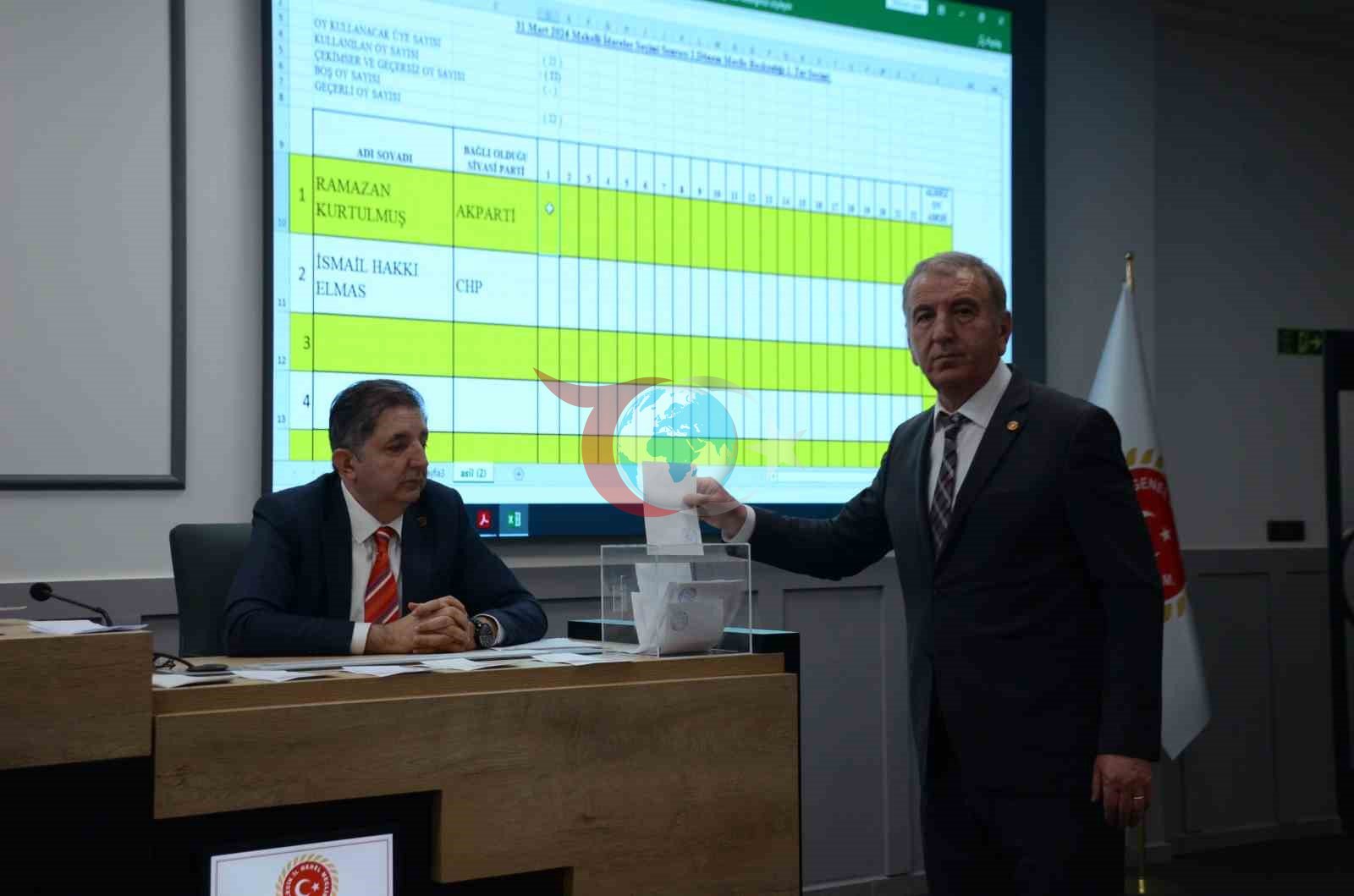 Bilecik’te İl Genel Meclisi Başkanlığı AK Parti’de kaldı