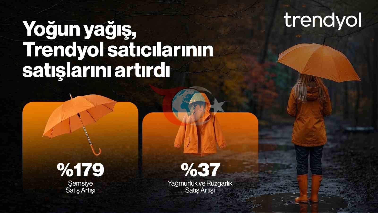 Yoğun yağış, e-ticarette satıcıların satış performansını yukarı taşıdı