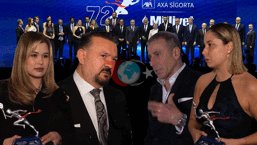 72. AXA Sigorta Milliyet Yılın Sporcusu Ödülleri'nde Abdullah Avcı'dan Dünya Kupası cevabı: Ucu her şeye açık
