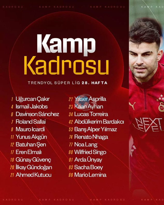 Galatasaray Trabzonspor maçının kamp kadrosunu açıkladı! 3 önemli eksik - Resim: 0