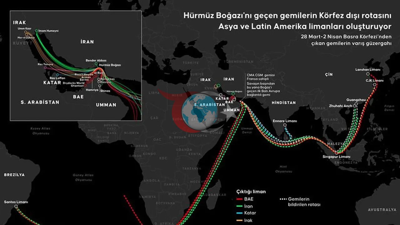 Hürmüz Boğazı Krizi: ABD İstihbaratından Endişe Verici Senaryolar
