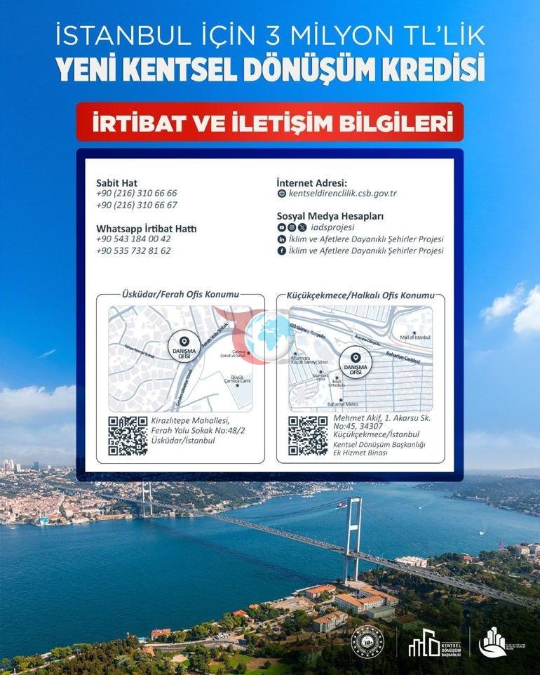 Bakan Kurum yeni kentsel dönüşüm kredisinin detaylarını paylaştı