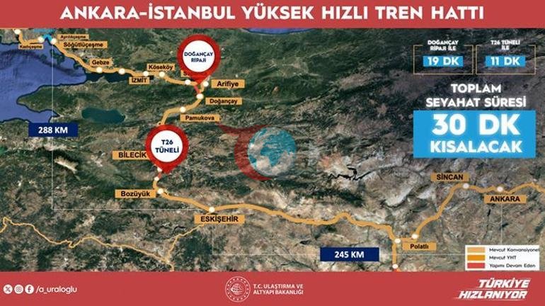 Hızlı tren müjdesi İstanbul-Ankara arası yol süresi kısalıyor