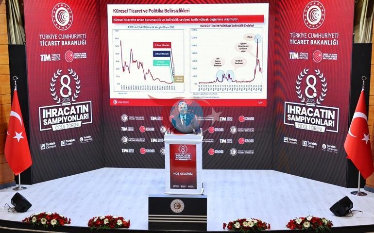 Bakan Bolat: Hürmüzden gidemeyen ürünler boru hatları ve karayoluyla taşınacak