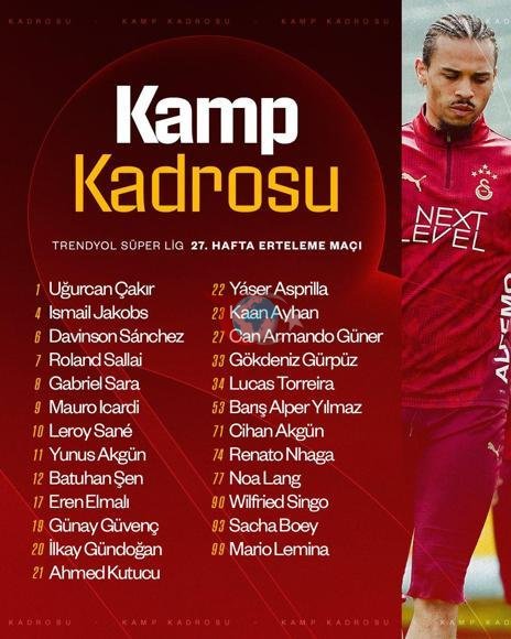 Galatasaray’ın Göztepe maçı kamp kadrosu açıklandı