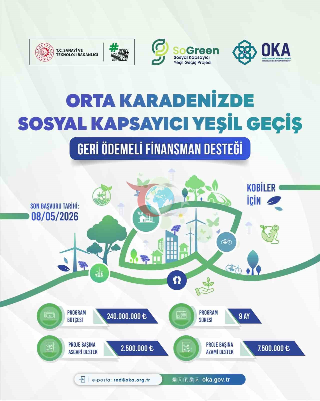 Orta Karadeniz&rsquo;de yeşil dönüşüme 240 milyon TL&rsquo;lik finansman desteği