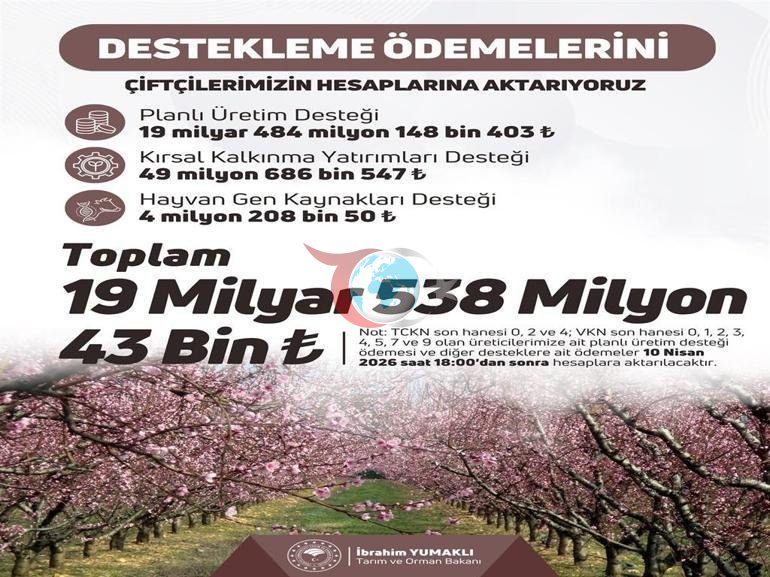 Bakan Yumaklı: 19,5 milyar TL destek ödemesini çiftçilerimizin hesaplarına aktarıyoruz