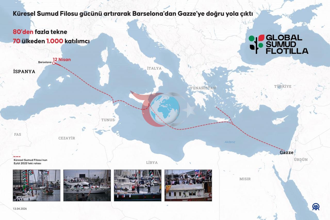 Kรผresel Sumud Filosu Barselona'dan Gazze'ye doฤru yola รงฤฑktฤฑ