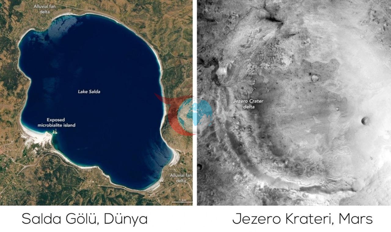 Salda Gölü ve Mars'taki Jezero Krateri