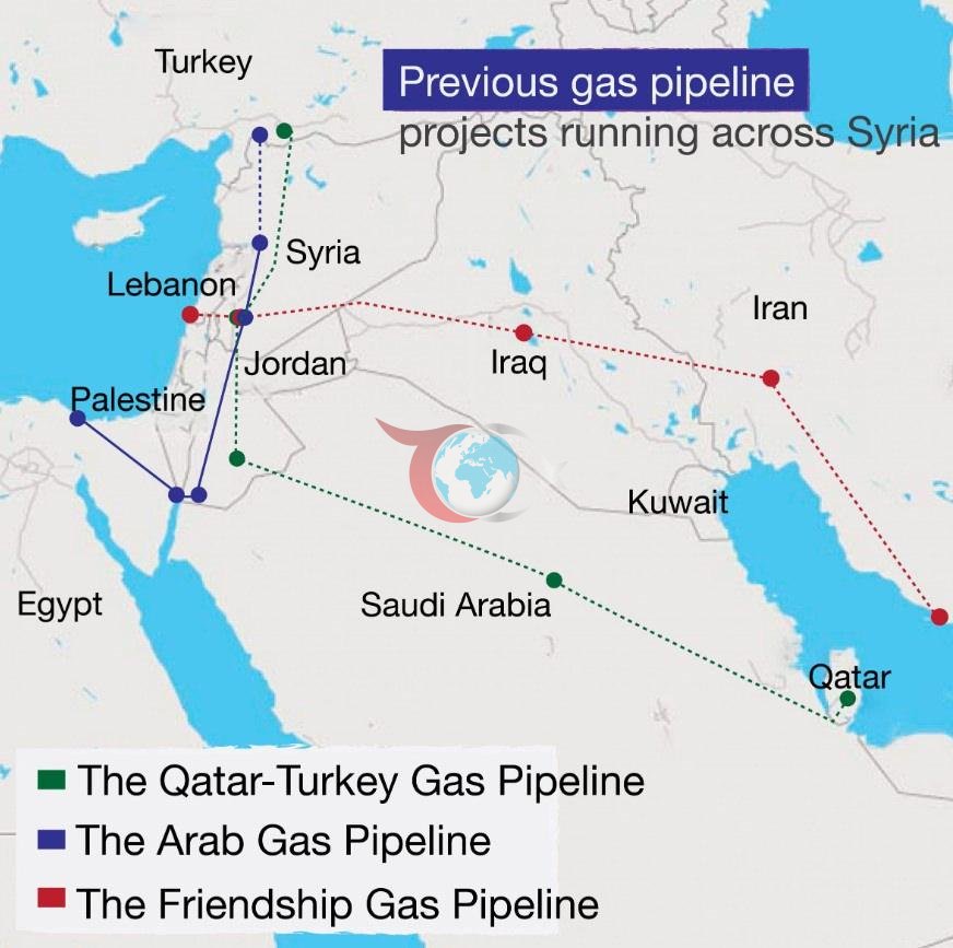 Suriye'den geçen önceki gaz boru hattı projeleri (Kaynak: ENAB BALADI)