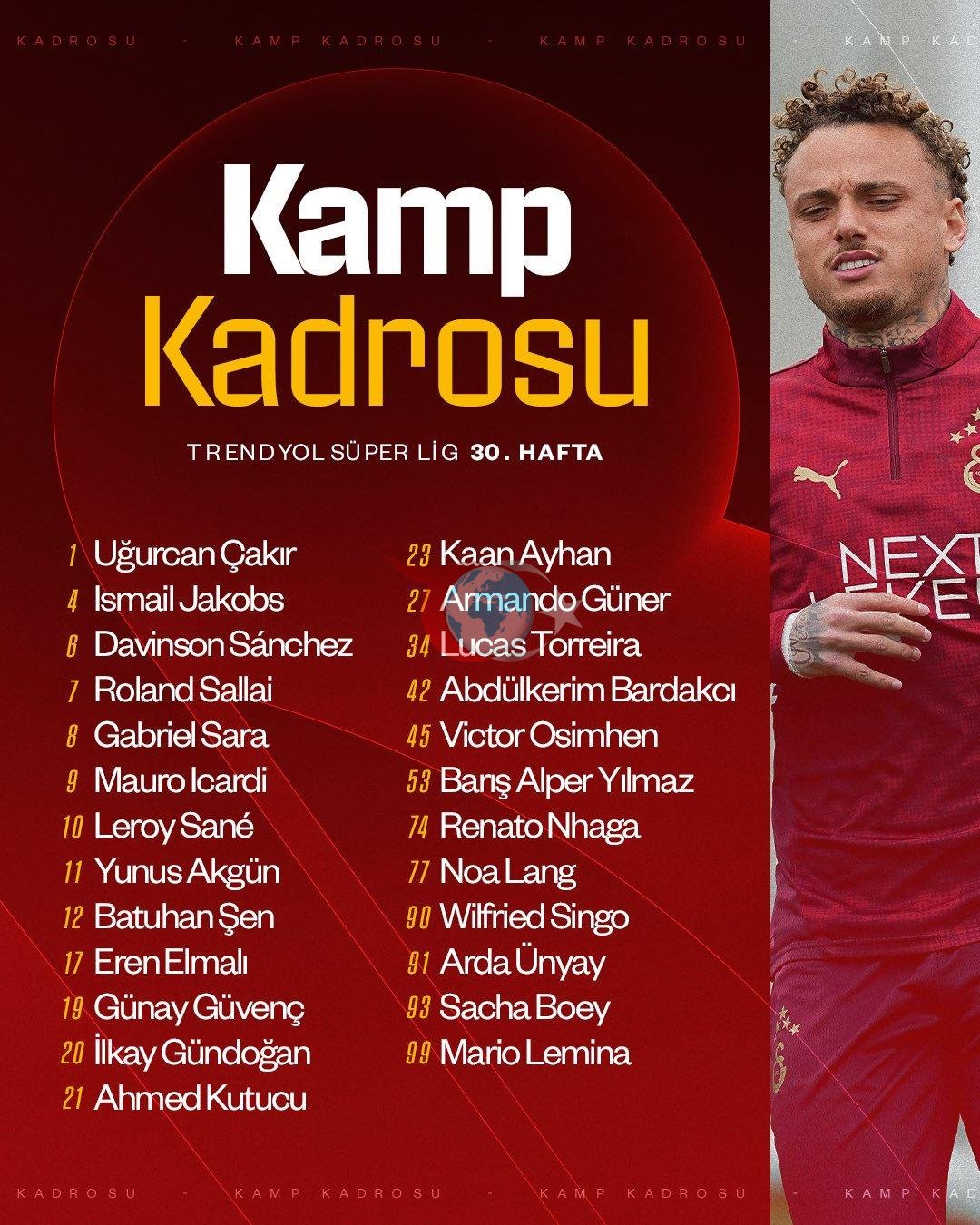 Galatasaray'ın kamp kadrosu