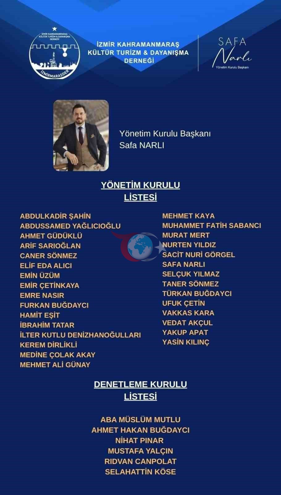 İZMİRMARAŞDER güven tazeledi, Safa Narlı yeniden başkan seçildi