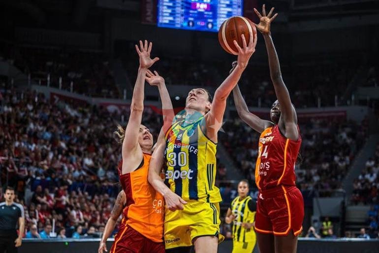 Fenerbahçe Opet 3’üncü kez EuroLeague Women şampiyonu