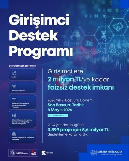 Bakan Kacır: Girişimcilerimize 2 milyon TLye kadar destek sunuyoruz
