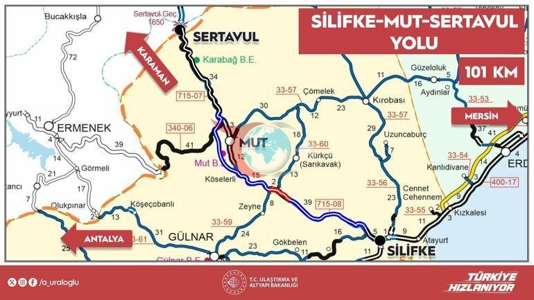 1 milyar TLlik tasarruf 105 dakikalık yol 70 dakikaya düşüyor