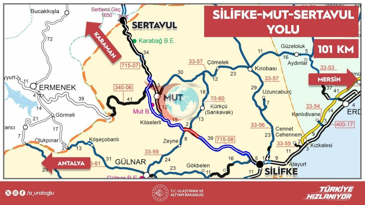 Süre 35 dakika kısalıyor! Bakan Uraloğlu 'büyük tasarrufu' rakamla açıkladı