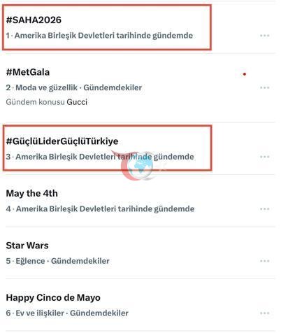 İletişim Başkanlığından #GüçlüLiderGüçlüTürkiye kampanyası