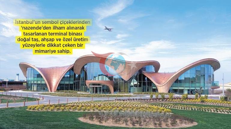 En havalı terminal