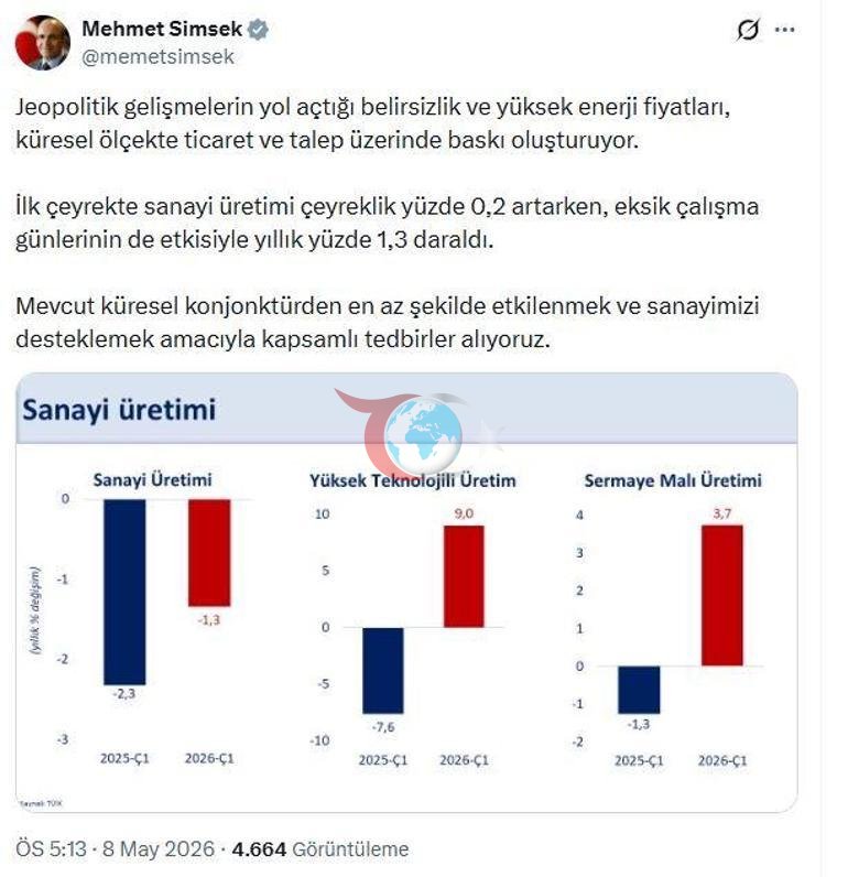 Bakan Şimşek: Sanayimizi desteklemek amacıyla kapsamlı tedbirler alıyoruz