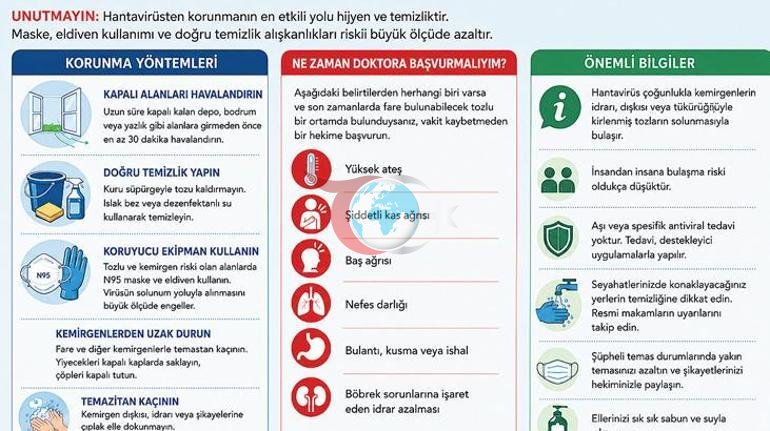 Tek çare temizlik