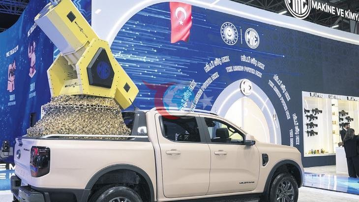 Türkiye'nin Yeni Silah Sistemi: TOLGA Güç Gösterisi